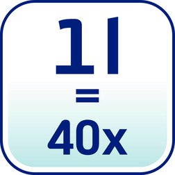 Čistič na sklo a zrcadla Leifheit