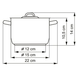 Hrnec Kolimax Klasik 1,5 l 15 cm