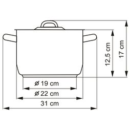 Hrnec Kolimax Klasik 4,5 l 22 cm