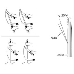 Ocílka Wüsthof Classic 26 cm