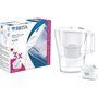 Brita Aluna 2,4l bílá + 3x MX Pro PO 2024