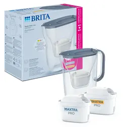 Filtrační konvice Brita Style Essential 2,4 l, šedomodrá se 2 filtry Maxtra Pro (Hard Water a Pure Performance)