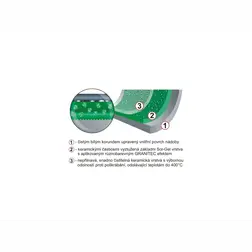 Sada nádobí Kolimax CERAMMAX PRO COMFORT 8 dílů černý granit