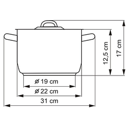 Hrnec 22 cm- rozměry