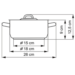 Kastrol 18 cm- rozměry