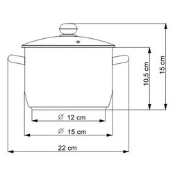 Hrnec kolimax Premimum 15cm 1.5 l